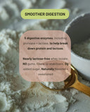 100% Whey Protein Isolate Powder